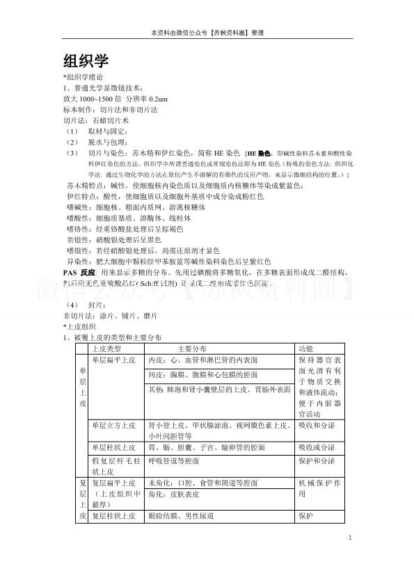 组织学与胚胎学